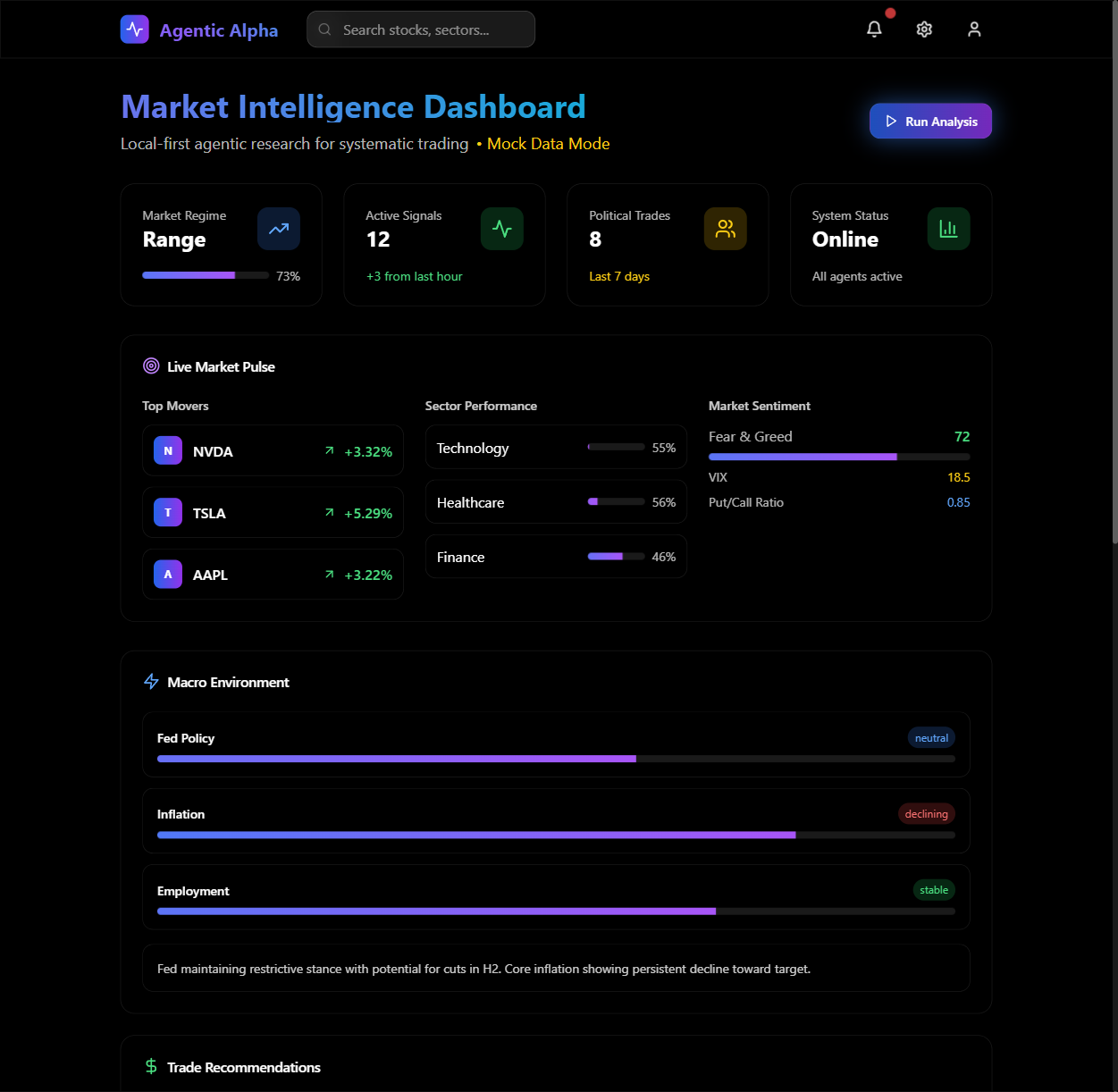 AlphaQuant research interface with its workflow and research results